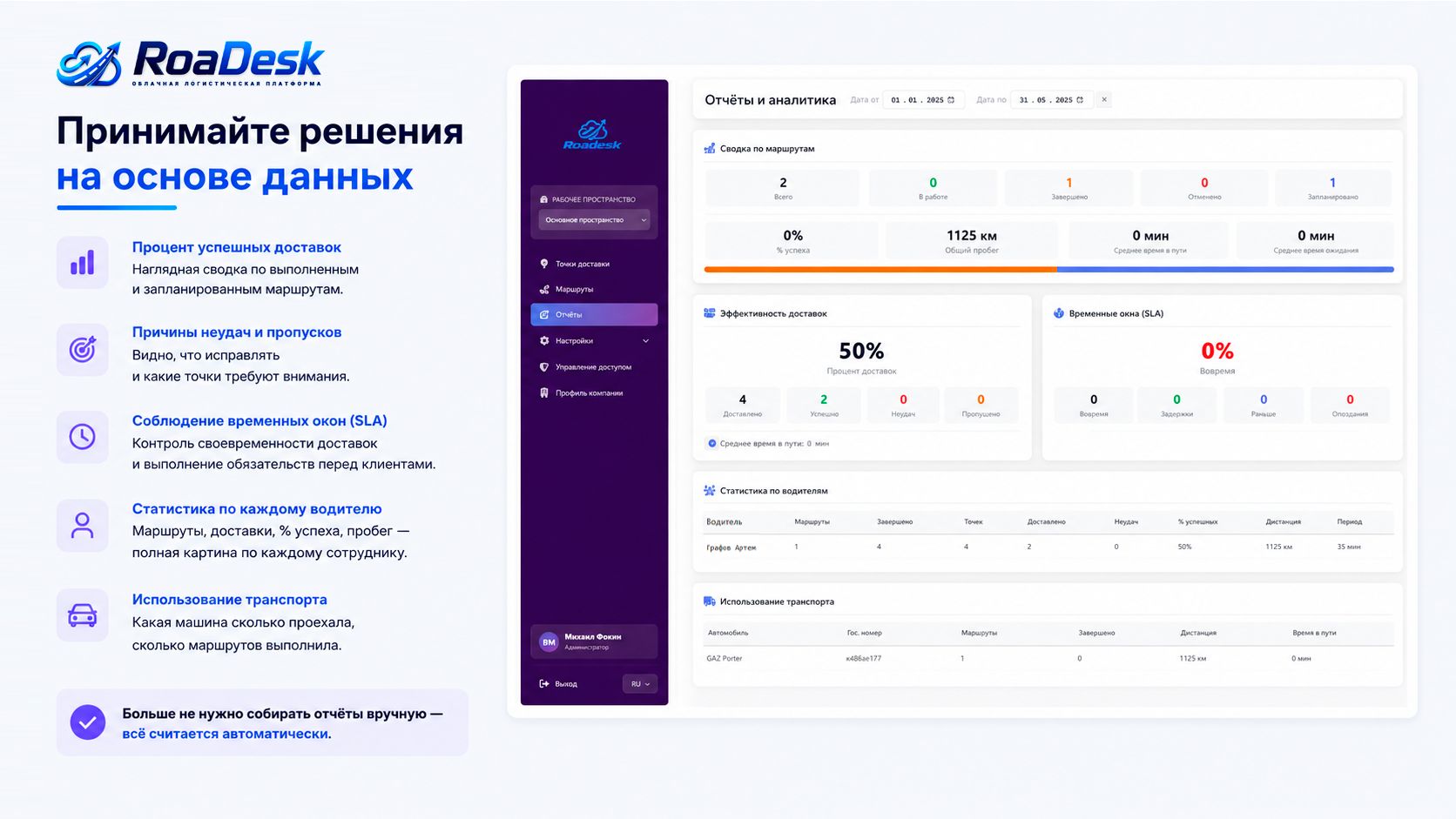 Учёт рабочего времени водителей — разбивка дня на движение, разгрузку и простои