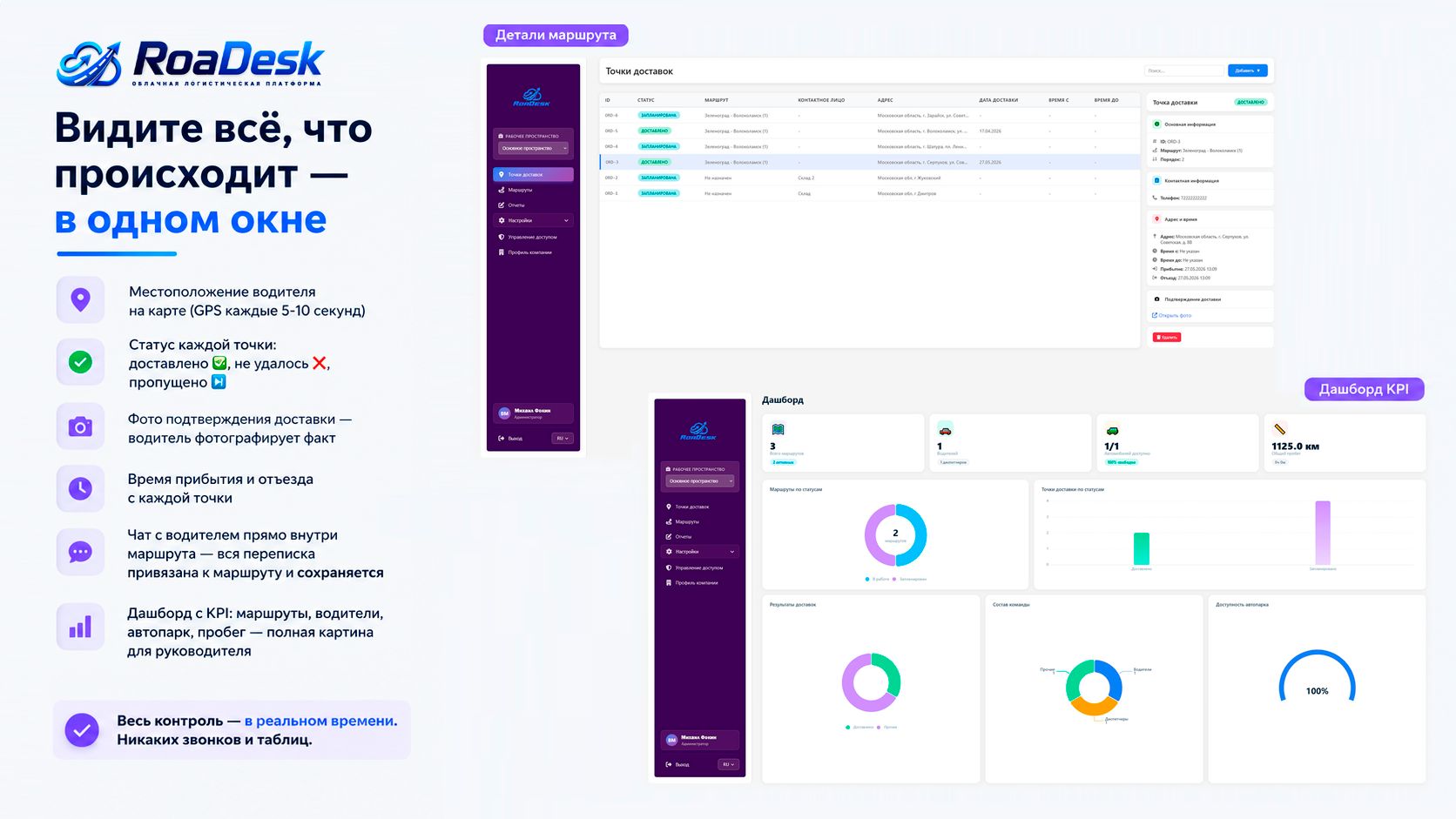 KPI логиста — ключевые показатели эффективности доставки